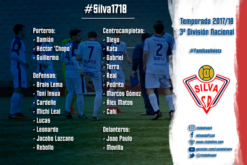 Relación de jugadores del #Silva1718