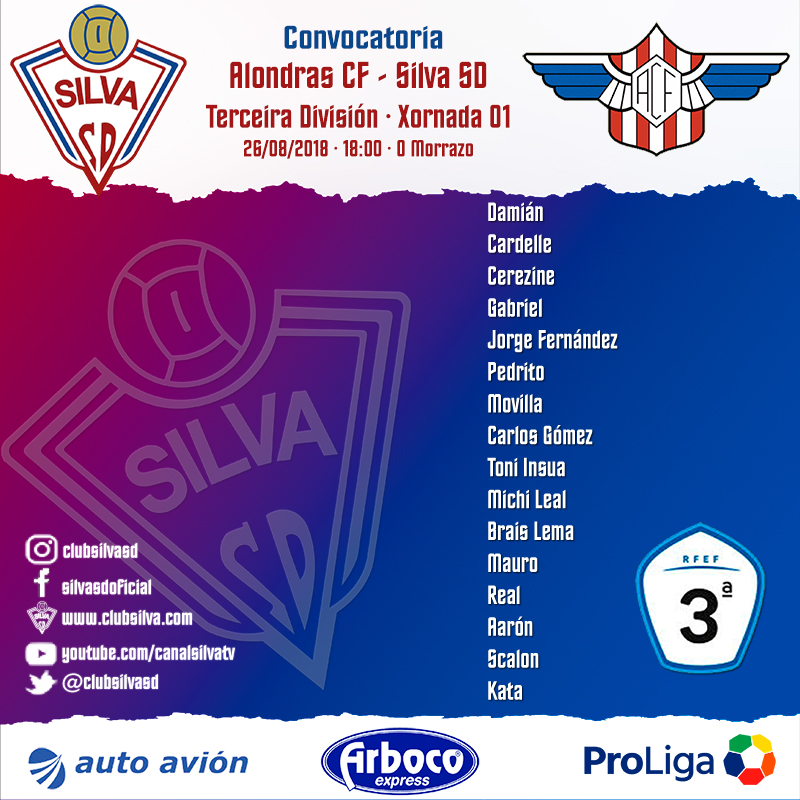 Convocatoria jornada 01: Alondras CF – Silva SD