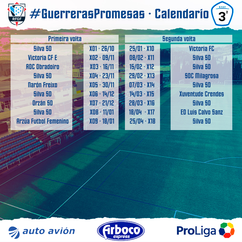 Las #GuerrerasPromesas iniciarán la competición ante Victoria FC el 26 de octubre